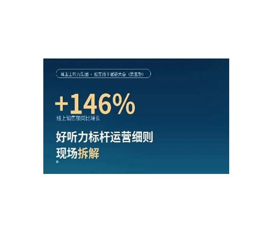 加入耳卫士一年，线上增长146%！好听力标杆运营细则现场拆解